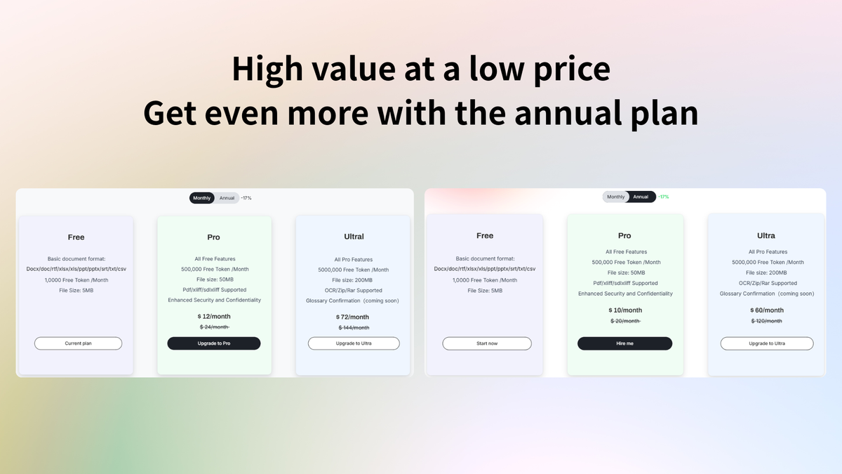 Translation Tools Compared: What You’re Really Paying For