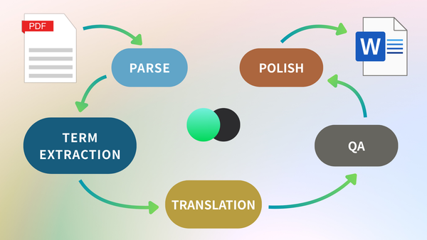 Not Just a Tool: How LanguageX Uses Specialized Agents to Reimagine Document Translation